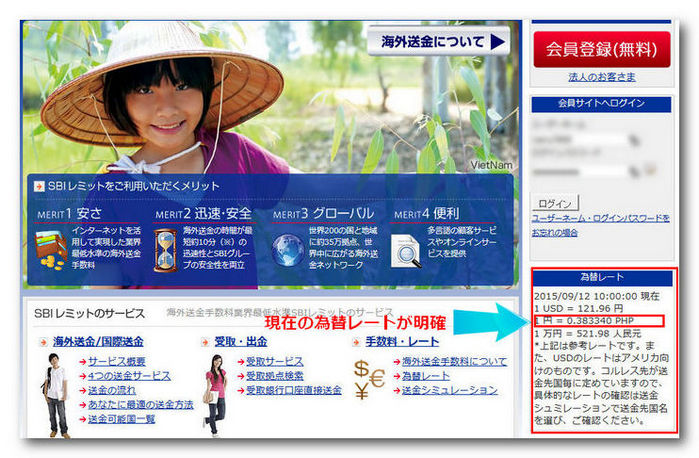 SBIレミット　為替レート表