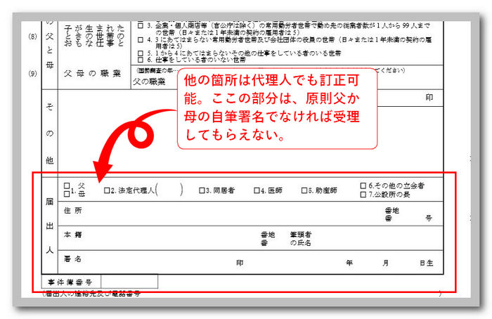 出生届の最下　届出人の自筆署名に注意