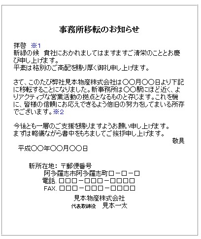 事務所移転のお知らせ/挨拶状 書き方》案内状文例/例文/雛形/はがき/FAX